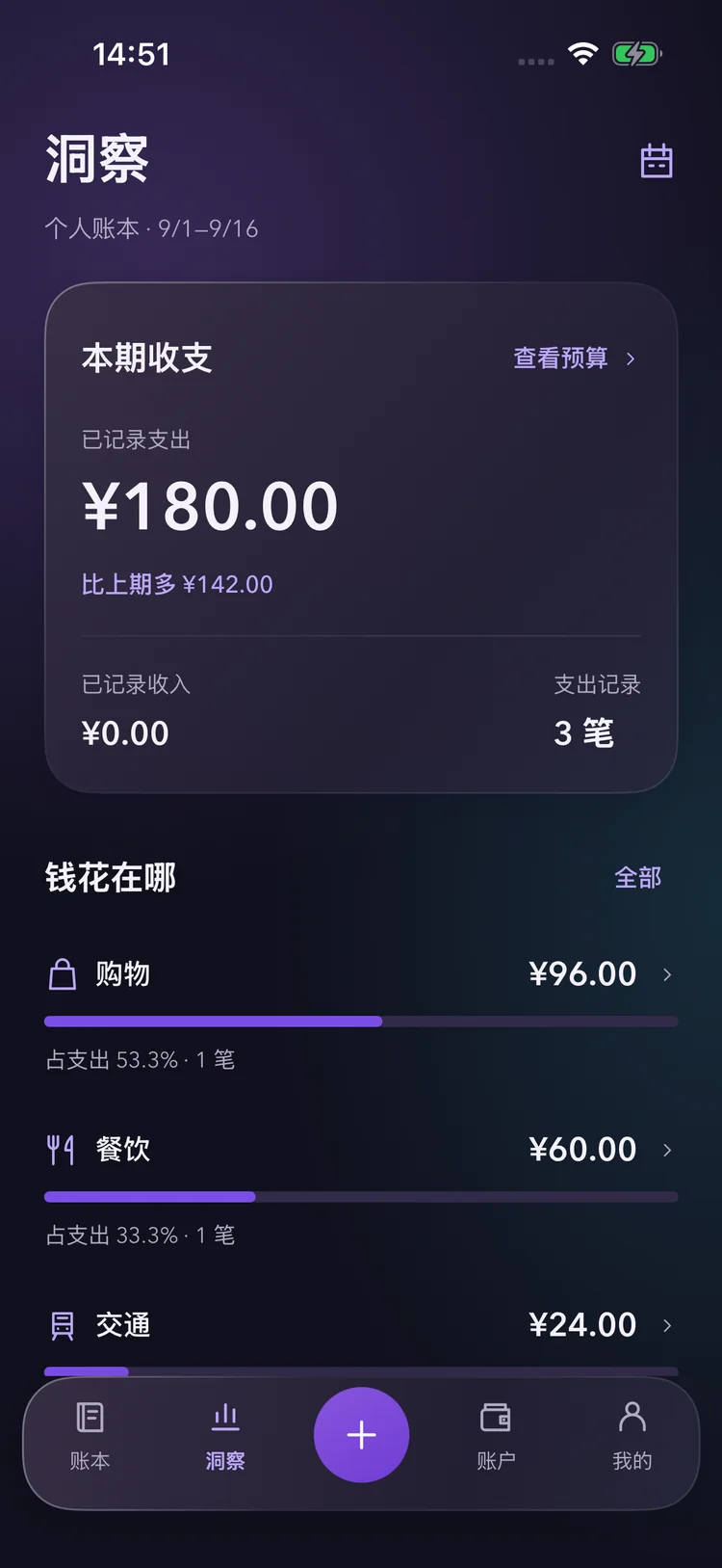 泉流 App 深色洞察页面，展示本期收支、分类支出占比和预算入口