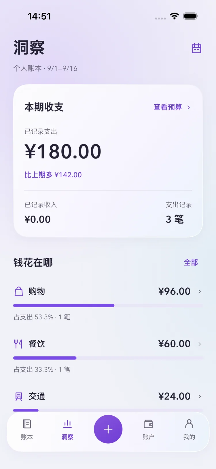 泉流 App 浅色洞察页面，展示本期收支、分类支出占比和预算入口